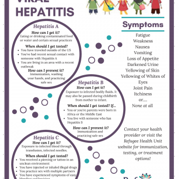 Hepatitis Awareness | UCSD Center for Community Health