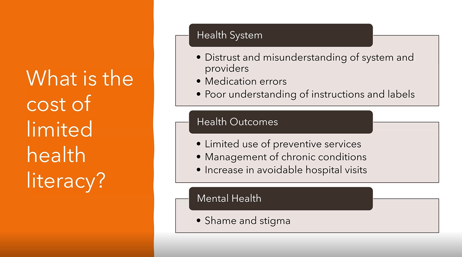 SD County receives 4 million federal grant to improve health literacy